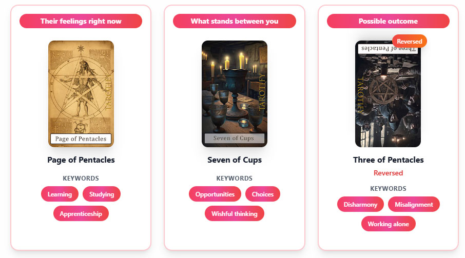 Love Reading example